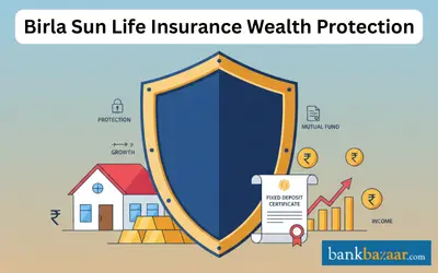Birla Sun LI wealth protection