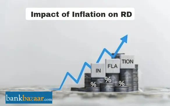 Impact of inflation on rd