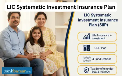LIC systematic investment plan