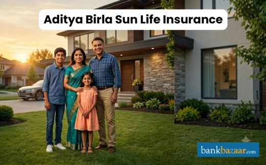 Birla sun life insurance Aditya birla sun life insurance