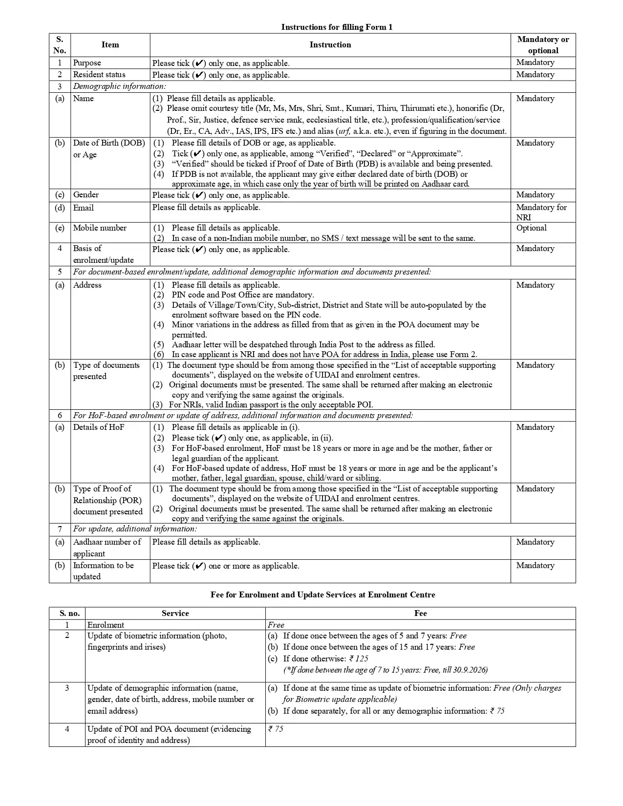 Aadhaar Correction Form Aadhaar Correction Form1 - Page2