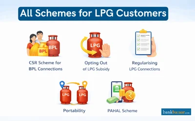 LPG Customers schemes