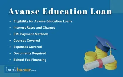 Avanse Education Loan Overview and Benefits
