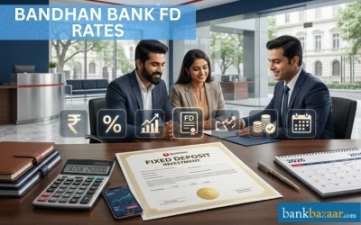 Bandhan Bank FD Rates 2026
