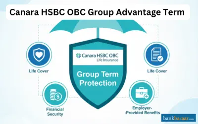 Canara HSBC OBC Life Insurance Group Advantage Term Plan
