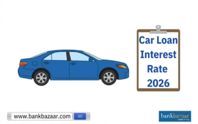 Car Loan Interest Rate Comparison - Top Banks in India