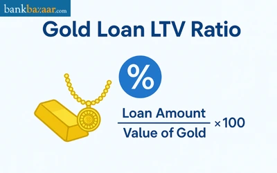 Gold Loan LTV Ratio
