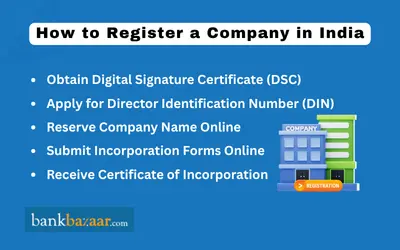 Company Registration