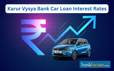 Karur Vysya Bank Car Loan Interest Rates Infographic