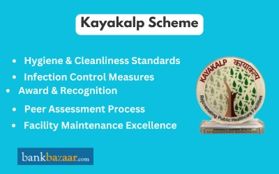Kayakalp Scheme 