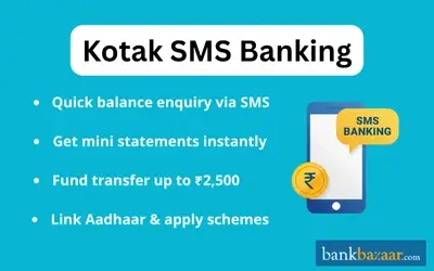 Kotak SMS Banking