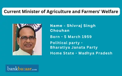 Ministers of Agriculture and Farmers Welfare Ministers of Agriculture and Farmers Welfare