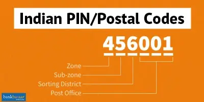 Pin Code Pin Code of India