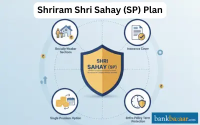 Shriram Shri Sahay (SP) Plan
