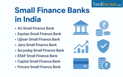Small Finance Banks in India