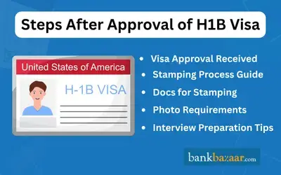 Steps After Approval of H1B Visa

