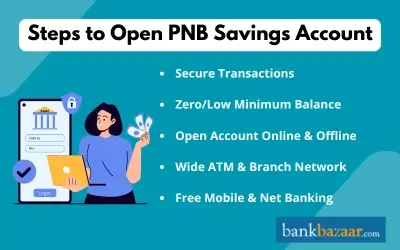 Steps to Open PNB Savings Account
