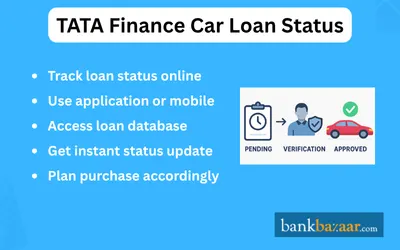 TATA Finance Car Loan Status