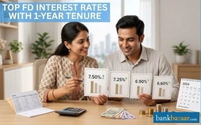Top FD Interest Rates with 1-Year Tenure in 2026