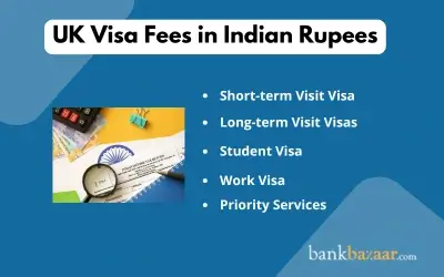 uk visa fees in indian rupees