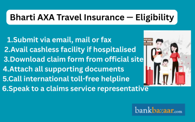 Bharti AXA Travel Insurance-Eligibility
